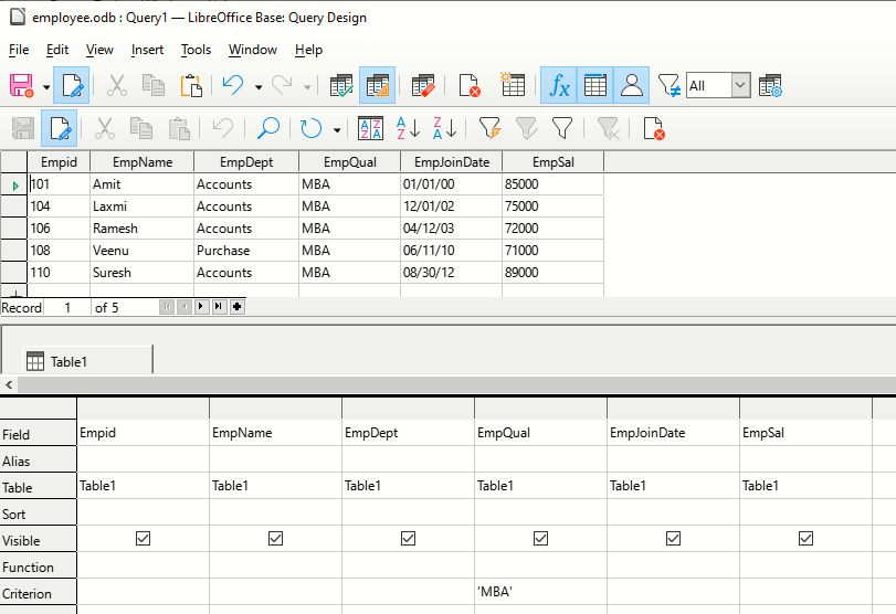 LibreOffice Query Resut