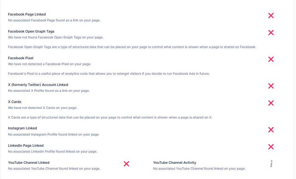 Social Media Links Check
